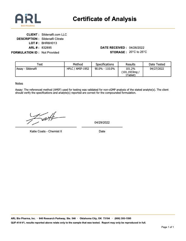 Sildenafil citrate purchase online